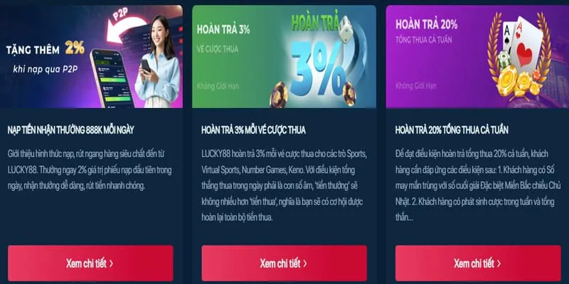 Hoàn trả hàng ngày tải daiviet88